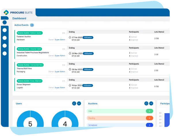 Increase Operational Efficiency