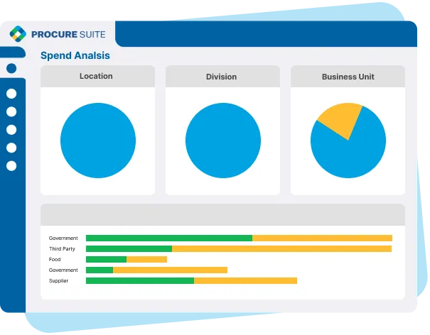 Get Complete Control Over Spending