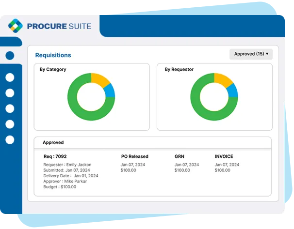 Make Your Procurement Processes Efficient