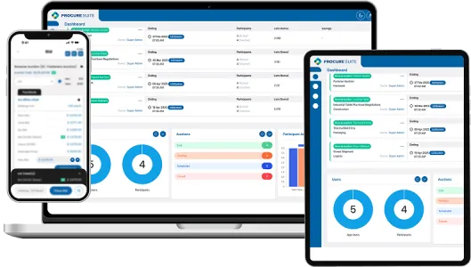 Easy to Use Software