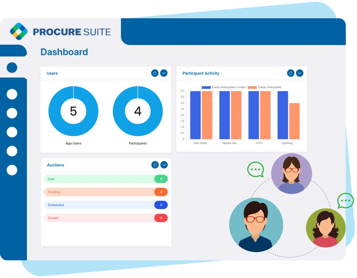 Streamlined Communication