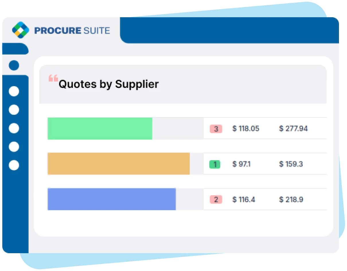 Enhanced Negotiation Outcomes