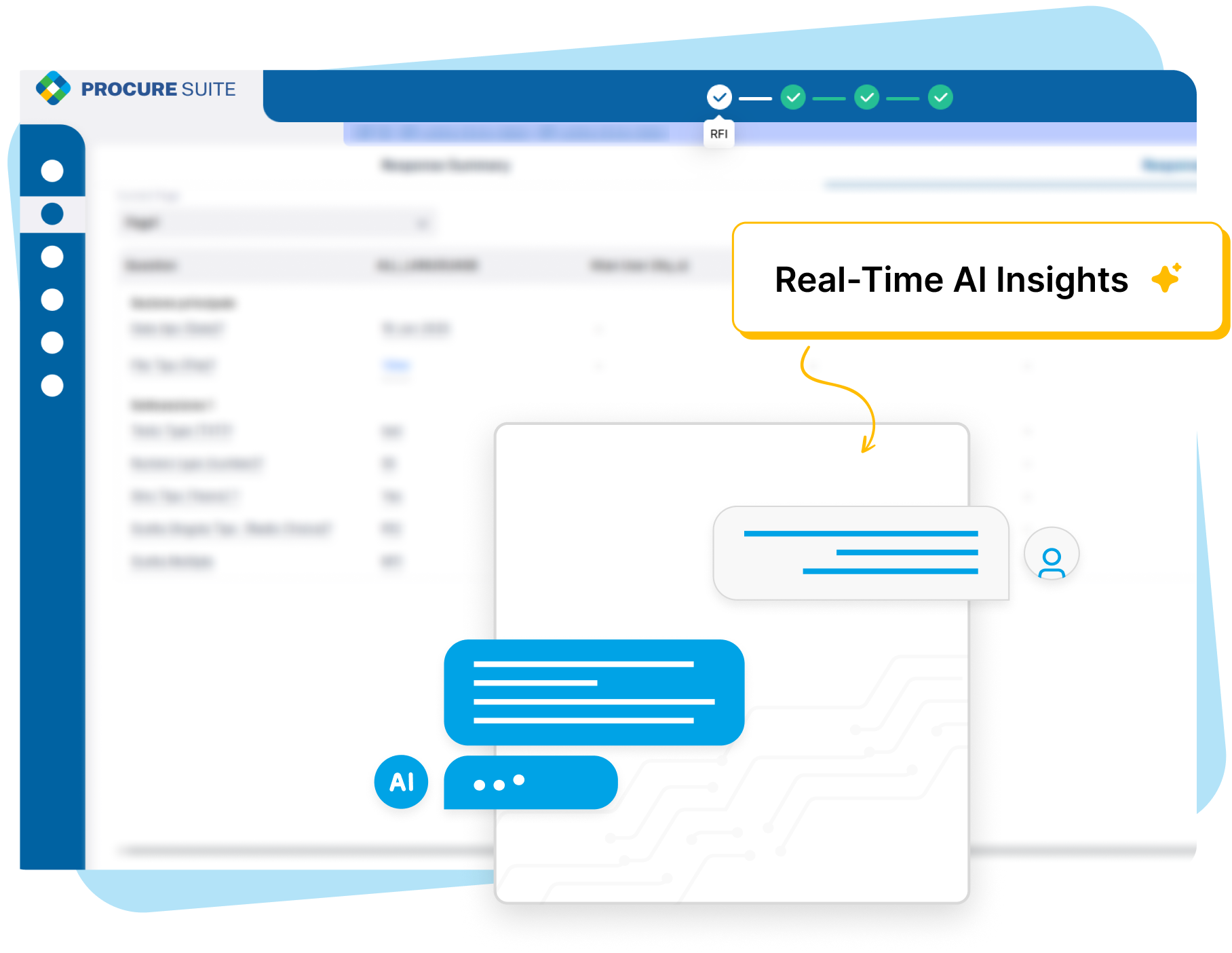 Real-Time AI Insights